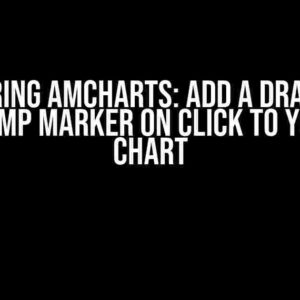 Mastering amCharts: Add a Draggable Timestamp Marker on Click to Your Line Chart